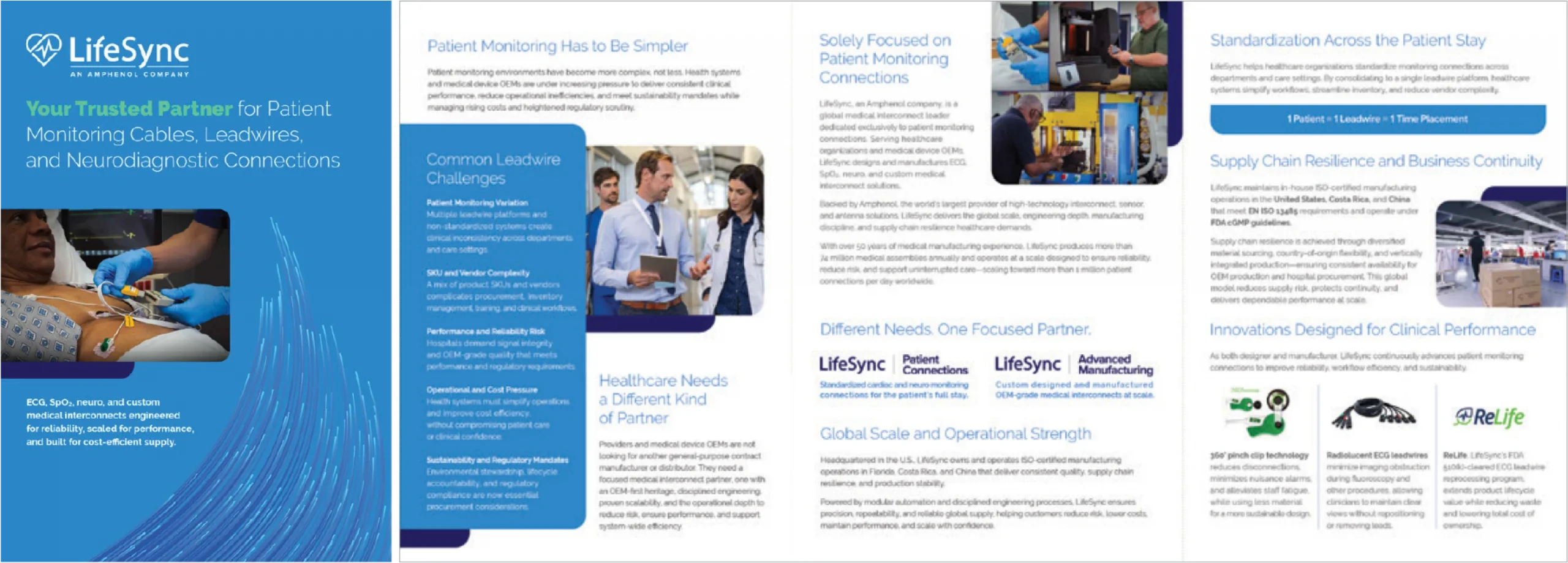 LifeSync Content Marketing